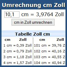 5 zoll in cm|Zoll in cm (Zentimeter) und umgekehrt